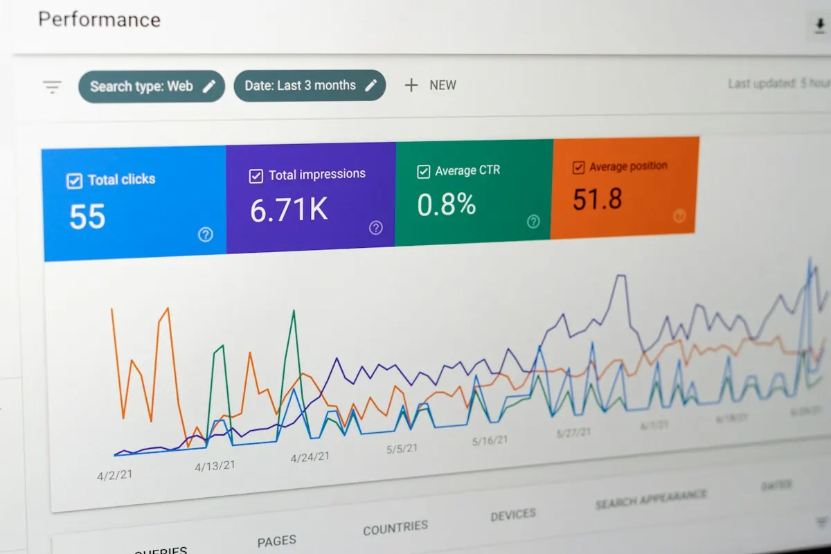 Tela do relatório de desempenho do Google Search Console com cliques, impressões, CTR e posição média em gráfico de linhas.